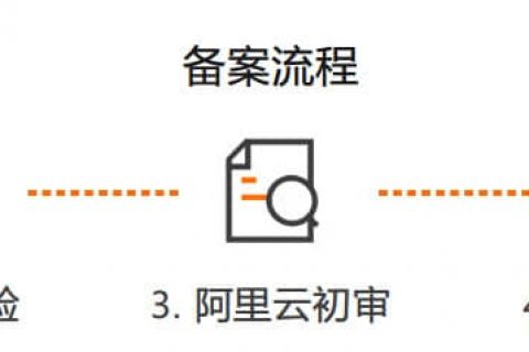 拉薩網(wǎng)站建設(shè)常見問題之什么是域名ICP備案？拉薩網(wǎng)站如何備案？